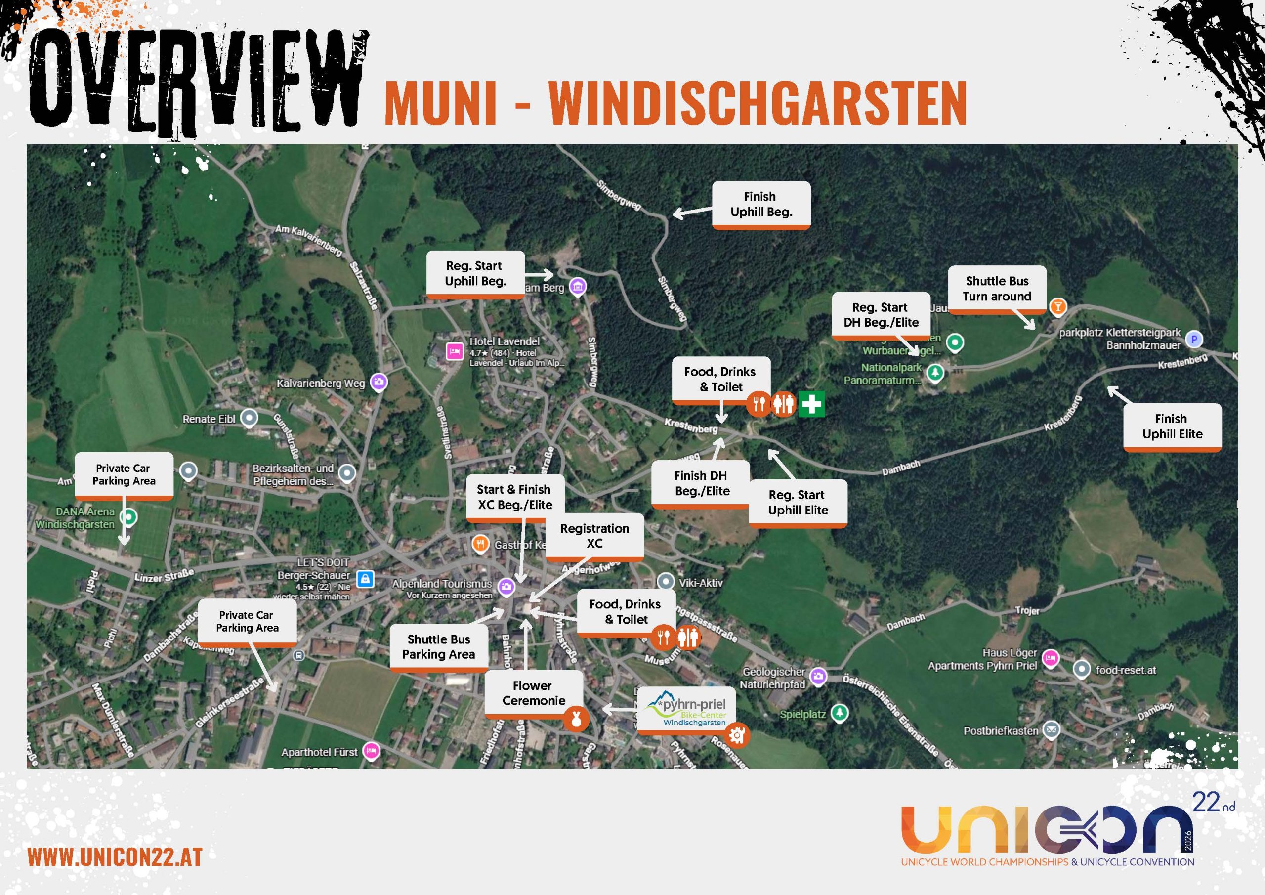 overview muni_2026